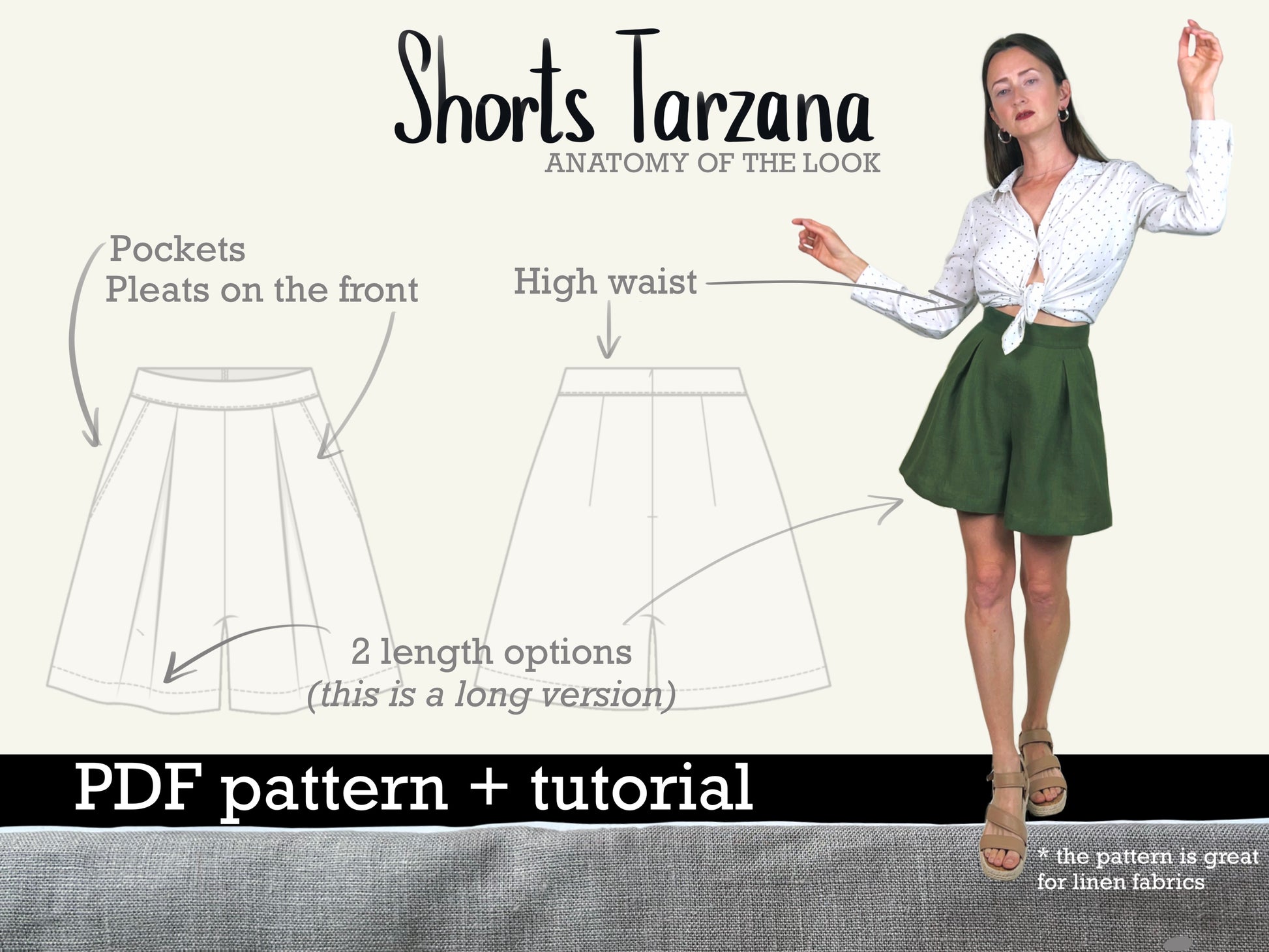 The Anatomy of a Sewing Pattern